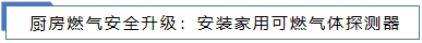 廚房燃氣安全升級:安裝家用可燃氣體探測器.jpg 廚房燃氣安全升級:安裝家用可燃氣體探測器.jpg